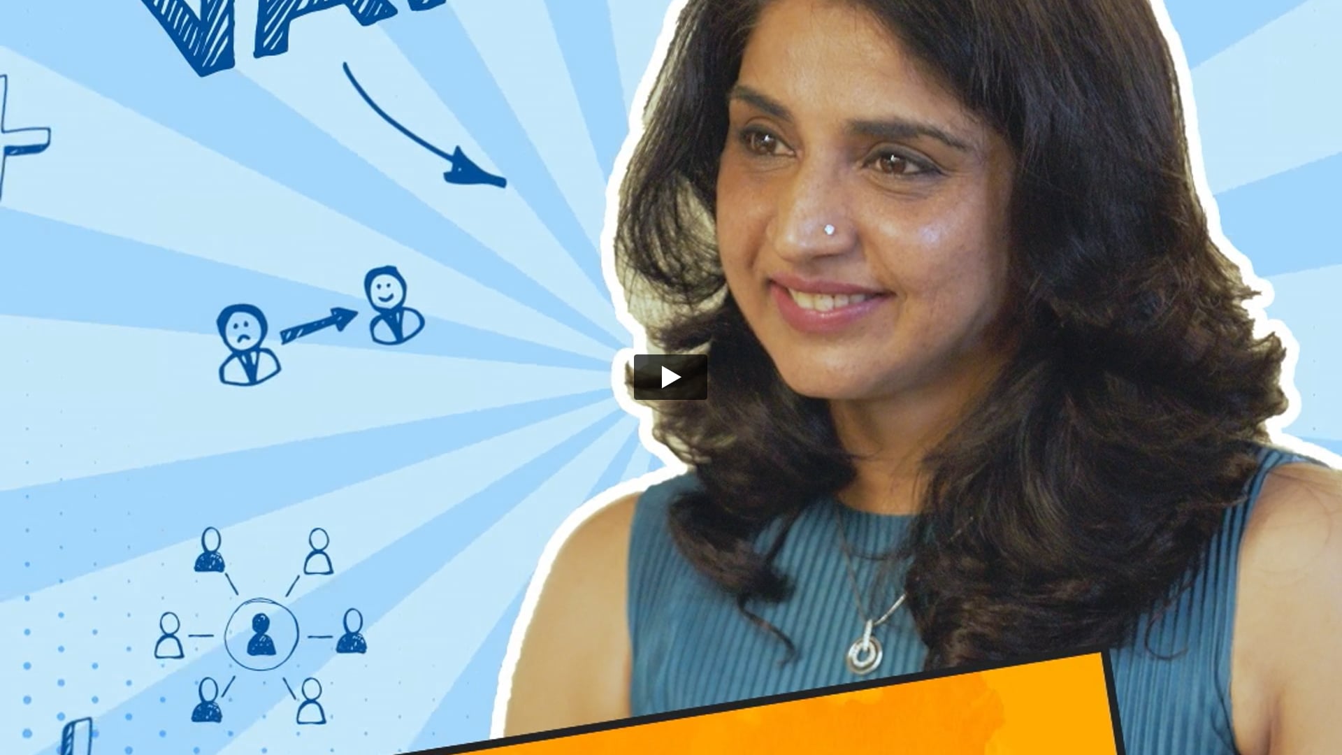 Amazon - Workplace Where Employees Find Opportunities | First AC by Madhan Mohan Reddy