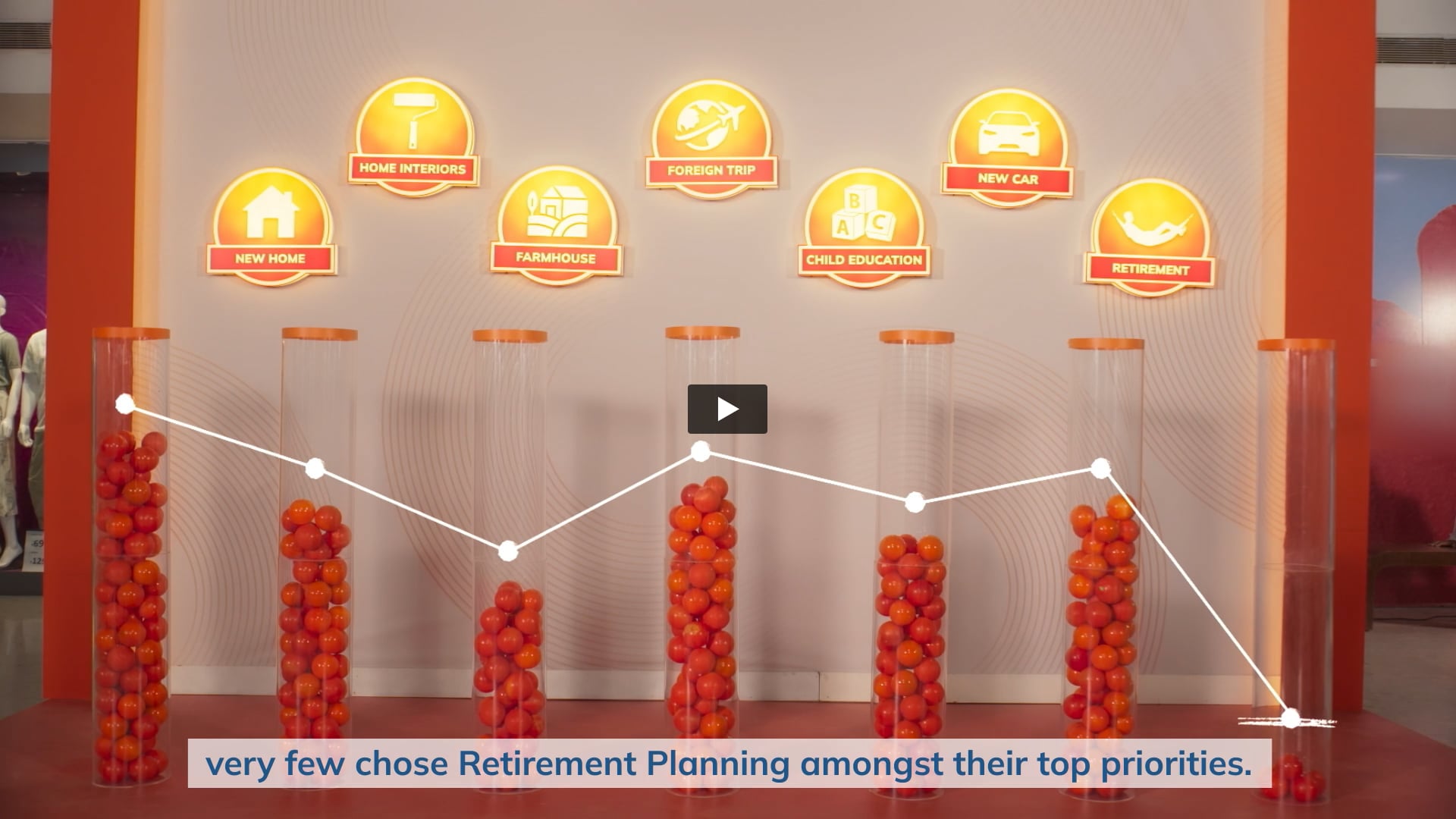 ICICI Prudential Life Insurance - Social Experiment Film | First AD by Siddharth Akerkar