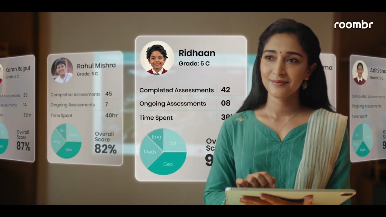 Roombr - Digital Classroom Ft. Rahul Dravid | VFX by Gaurav Kubal