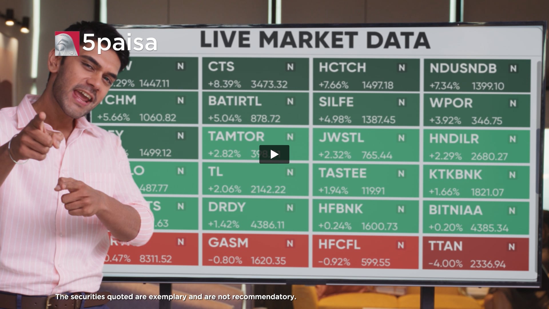 5Paisa - All In One | Director by Bunty Abhinash Patra