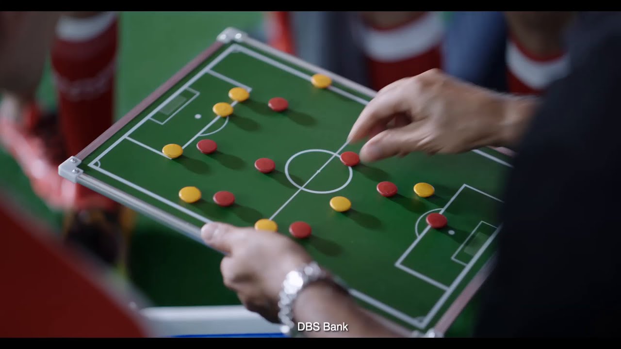 Dbs Bank - Fixed Deposit | Location Manager by Alkesh Singh